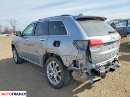 Jeep Grand Cherokee 2021 3