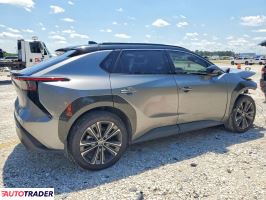 Toyota Pozostałe 2023