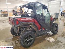 Polaris Pozostałe 2021