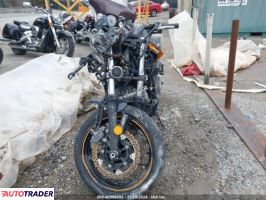 Kawasaki Pozostałe 2019