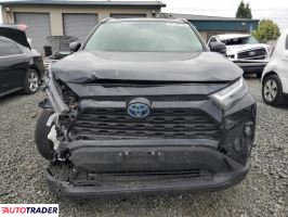 Toyota Pozostałe 2024 2