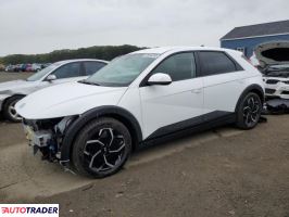 Hyundai Pozostałe 2024