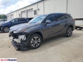 Toyota Highlander 2021 3 Toyota Highlander 2021 3