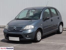 Citroen C3 2007 1.4 72 KM