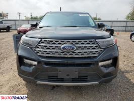 Ford Explorer 2024 2 Ford Explorer 2024 2