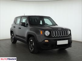 Jeep Renegade - zobacz ofertę