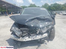 Honda Odyssey 2023 3 Honda Odyssey 2023 3