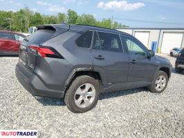 Toyota Pozostałe 2020 2