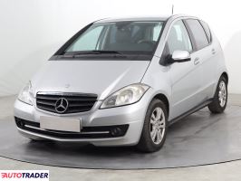 Mercedes A-klasa 2008 2.0 107 KM