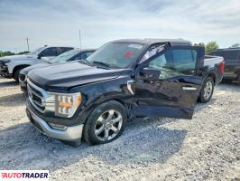 Ford Pozostałe 2023 3