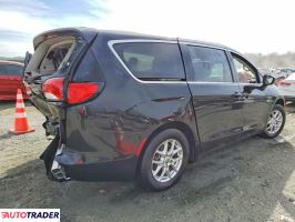 Chrysler Voyager 2023 3