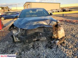 Kia Pozostałe 2023 1