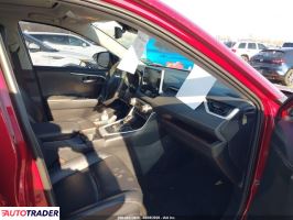 Toyota Pozostałe 2020 2