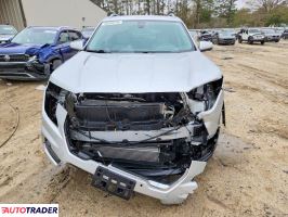 GMC Terrain 2022 1