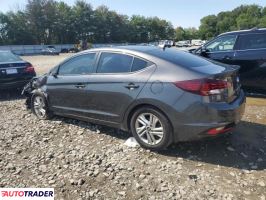 Hyundai Elantra 2020 2