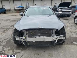 Mercedes CL 2020 2 Mercedes CL 2020 2