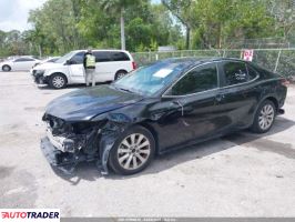 Toyota Camry 2020 2 Toyota Camry 2020 2