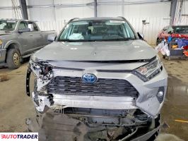 Toyota Pozostałe 2021 2