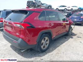 Toyota Pozostałe 2023 2