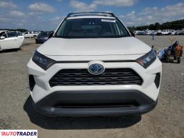 Toyota Pozostałe 2020 2