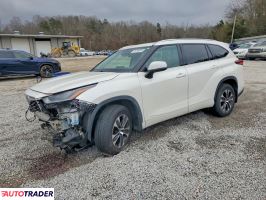 Toyota Highlander 2021 3