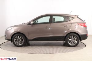 Hyundai ix35 2014 1.7 113 KM