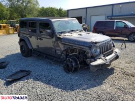 Jeep Wrangler 2021 3