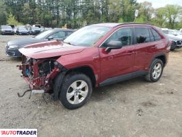 Toyota Pozostałe 2020 2 Toyota Pozostałe 2020 2