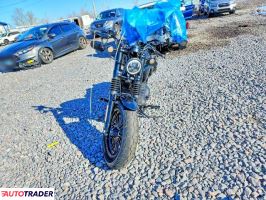 Harley-Davidson Pozostałe 2021