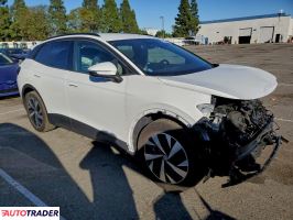 Volkswagen Pozostałe 2024