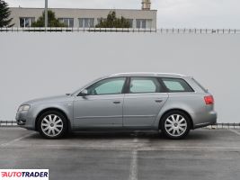 Audi A4 2007 1.8 160 KM