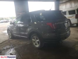 Ford Explorer 2018 3