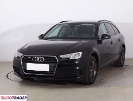 Audi A4 2017 2.0 120 KM
