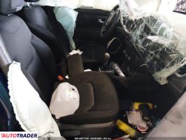 Jeep Renegade 2020 2