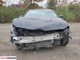 Toyota Camry 2020 2 Toyota Camry 2020 2