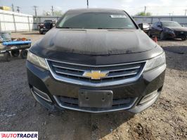Chevrolet Impala 2019 3 Chevrolet Impala 2019 3