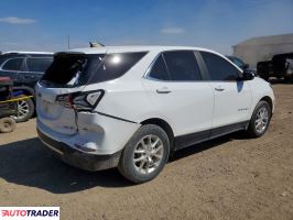 Chevrolet Equinox 2022 1