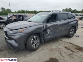 Toyota Highlander - zobacz ofertę