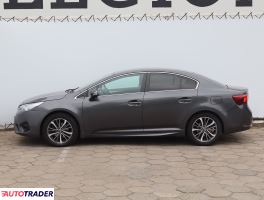 Toyota Avensis 2017 1.8 144 KM