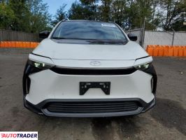 Toyota Pozostałe 2024