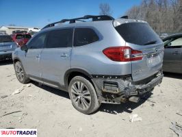 Subaru Pozostałe 2020 2 Subaru Pozostałe 2020 2