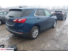 Chevrolet Equinox 2021 1