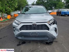 Toyota Pozostałe 2021 2