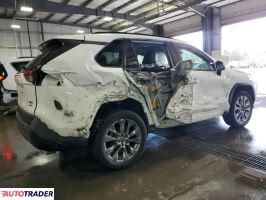 Toyota Pozostałe 2020 2 Toyota Pozostałe 2020 2