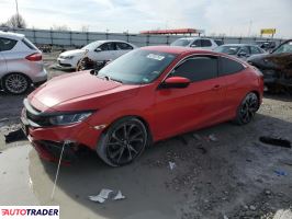 Honda Civic 2020 2 Honda Civic 2020 2
