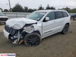 Jeep Grand Cherokee 2020 3