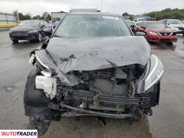 Nissan Pozostałe 2025 1