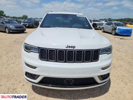 Jeep Grand Cherokee 2021 3