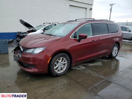 Chrysler Voyager 2021 3