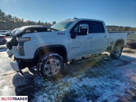 Chevrolet Silverado - zobacz ofertę